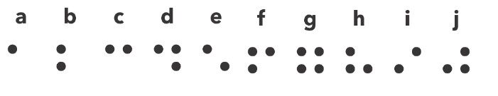 Braille a through j