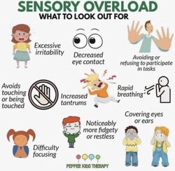sensory overload